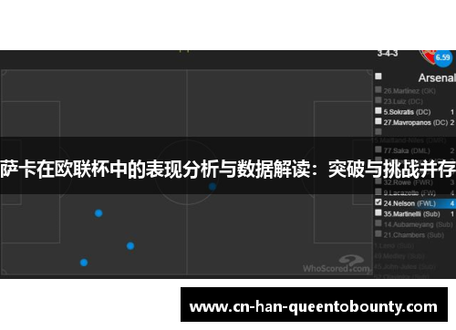 萨卡在欧联杯中的表现分析与数据解读：突破与挑战并存
