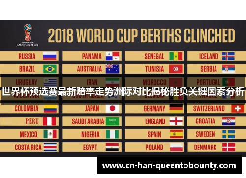 世界杯预选赛最新赔率走势洲际对比揭秘胜负关键因素分析