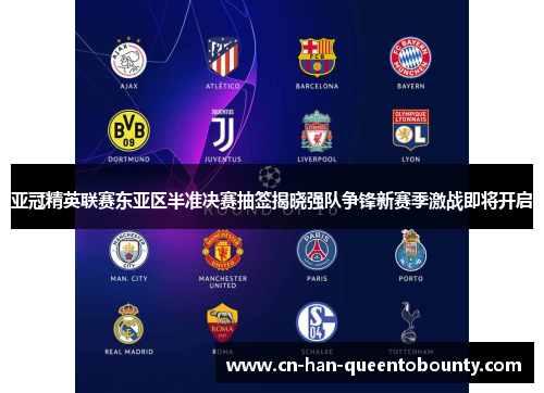 亚冠精英联赛东亚区半准决赛抽签揭晓强队争锋新赛季激战即将开启