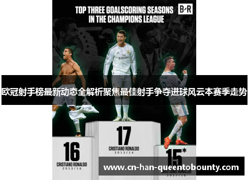 欧冠射手榜最新动态全解析聚焦最佳射手争夺进球风云本赛季走势