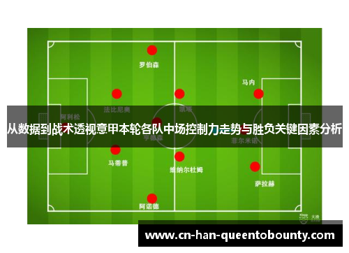 从数据到战术透视意甲本轮各队中场控制力走势与胜负关键因素分析